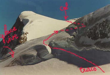 le passage cl&eacute; sous le s&eacute;rac