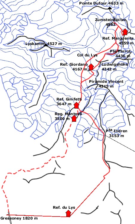 Sh&eacute;ma de la course